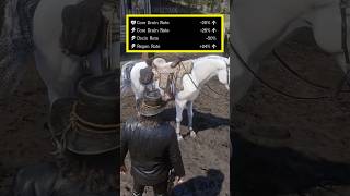 RDR2 - Most Powerful Saddle Guide 😳  #rdr2