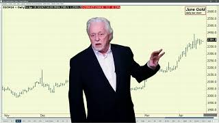 Ira Epstein's Metals Video 4 18 2024 - No Major US Economic Data Due Out Friday