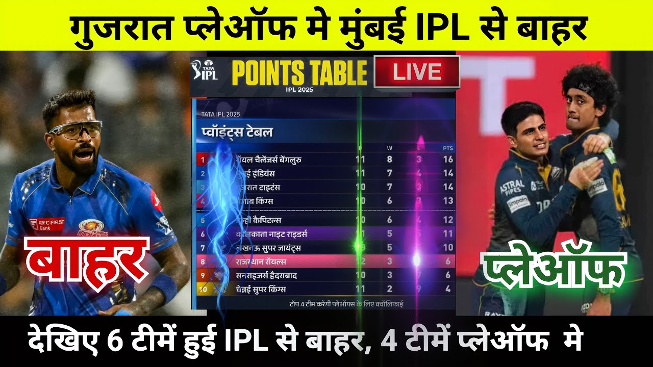 IPL Points Table 2025 Today 7 May | MI vs GT after match points table | IPL 2025