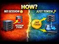 How JWT Works (No Sessions Needed) | Node.js Demo