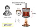 Fluid Power Principles and Gas Laws in Motion
