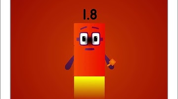 Uncannyblocks Band Different Wholes But Tenths (1.1-2)