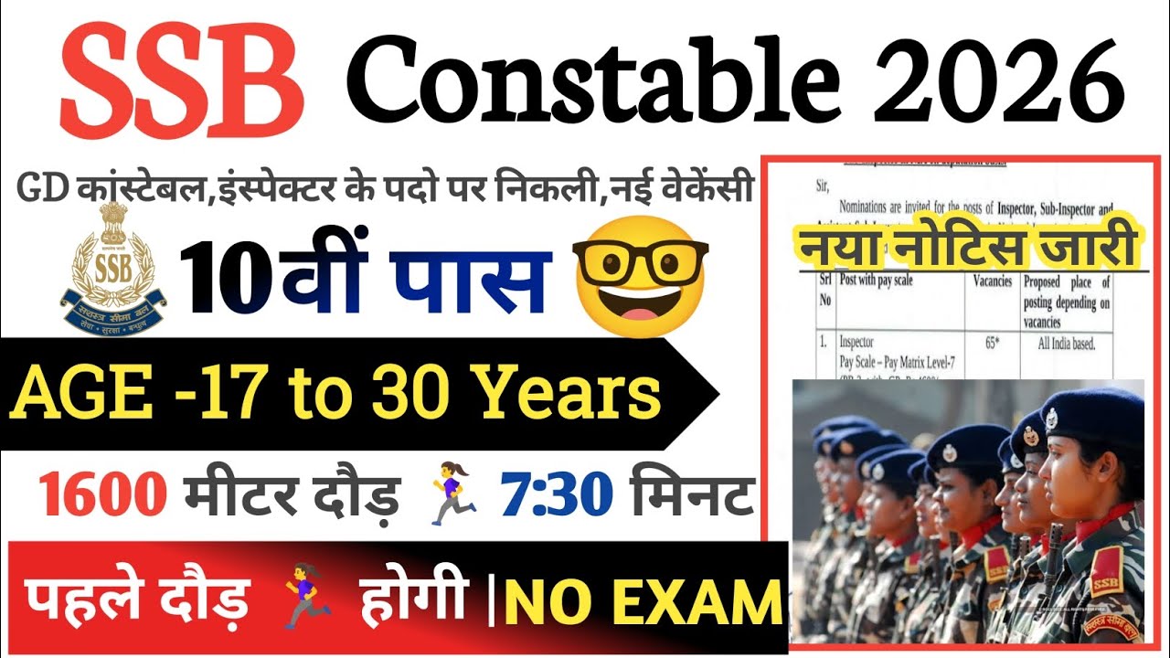 SSB Constable Recruitment 2026 Notification | SSB Constable New Vacancy 2026 |January Jobs 2026
