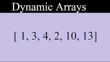 Dynamic Arrays Theory | Data structures and Algorithms
