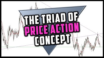 How I Filter Out Bad Trades With the 