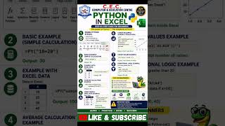 Python in Excel 🔥 Step-by-Step Guide for Beginners | @CECCOMPUTER1993