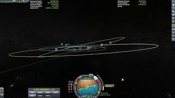 KSP - Jool Relay Network Arrival
