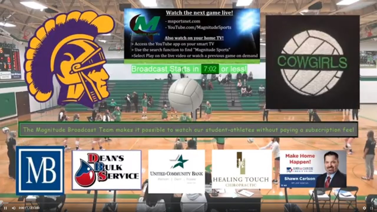 Breckenridge VS Barnesville (Volleyball Nov 5 2020) YouTube
