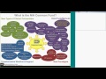 SPARC Informational Webinar