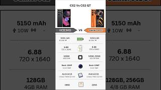 Oukitel C62 Vs Oukitel C62 GT | Full Specs Comparison | Tecify