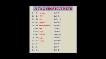 Ctrl A to Z shortcut key | #computer #trending #viral  | 1M