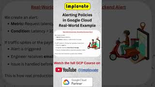 Alerting Policies Real-World Example 🍔 | ZippyBite App | GCP #gcp #implovate #googlecloud