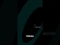 HD 217107: The Sun’s Older Cousin With Two strange worlds. #space #shorts #exoplanets