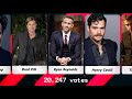 Hottest male celebrities of all time by voting