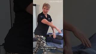 Massage Mondays: Work Smarter with Triangle Counter Force (Lower Limb)