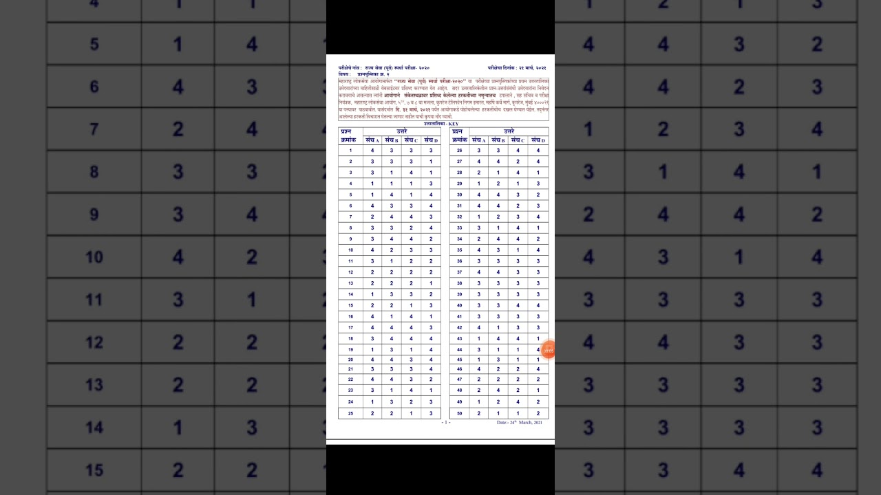 MPSC PRELIMINARY 2020 ANSWER KEY (First) Rajyaseva purva2020 answer key.1.
