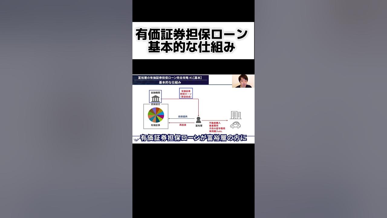 有価証券担保ローン基本的な仕組み shorts 証券担保ローン富裕層 YouTube