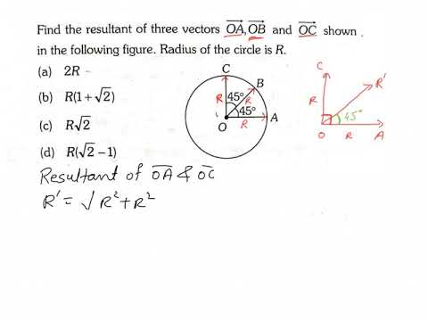 Vector Find The Resultant Of Three Vectors Oa Ob And Oc Shown In The Following Figure Radius Of Youtube