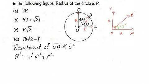 Vector: Find the resultant of three vectors OA, OB, and OC shown in the following figure. Radius of