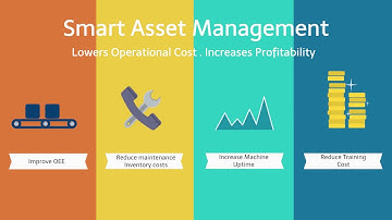 byteFACTORY - Smart Asset Management
