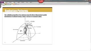Topic 20 Part 4   Radiation Patterns