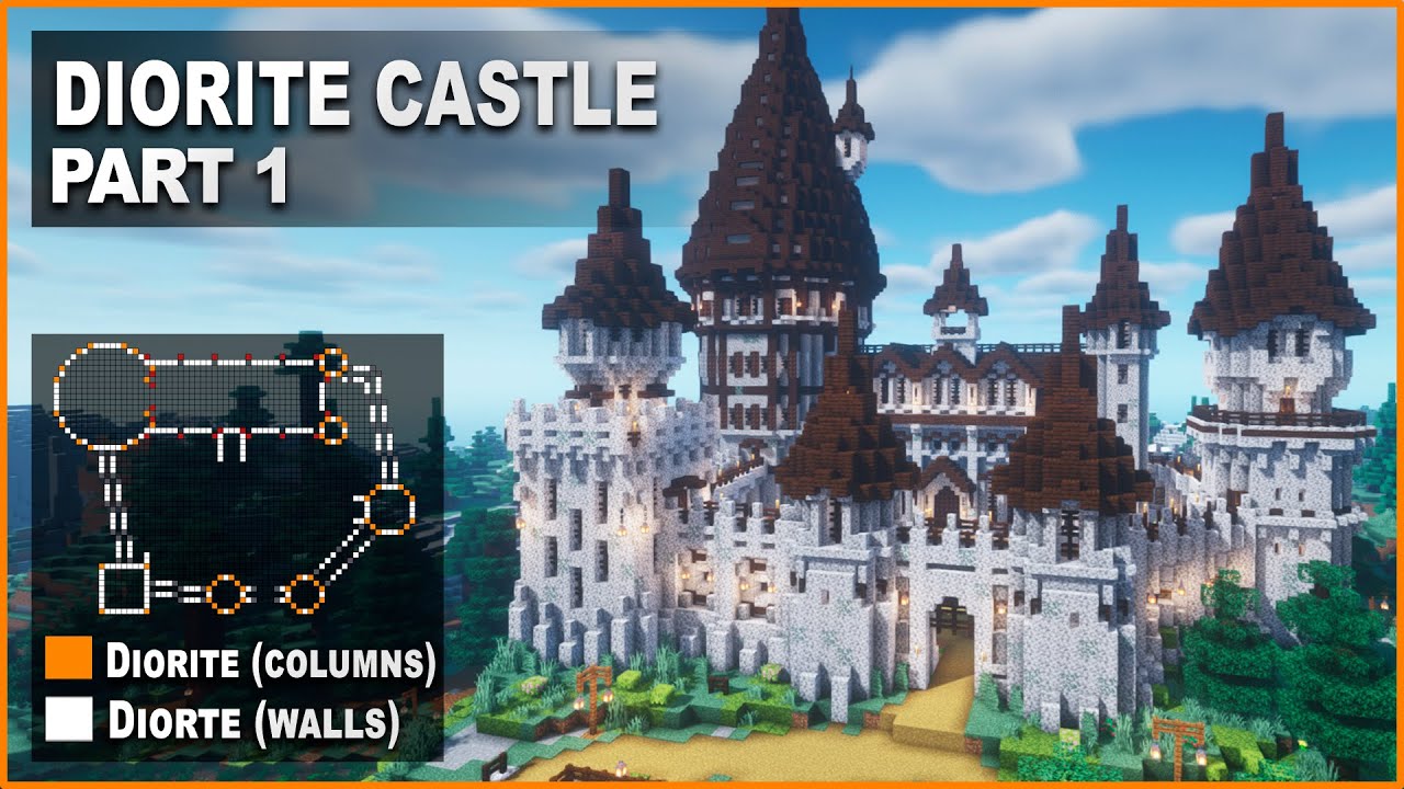 Premium AI Image  small evil castle minecraft