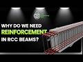 Why do we need reinforcement in RCC beams