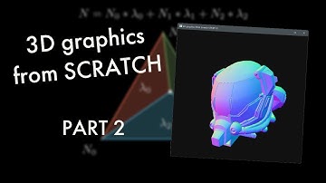 3D Graphics from SCRATCH - PART 2