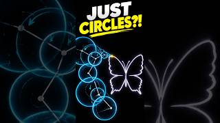 These Rotating Circles Can Draw Almost Anything  #mathematics #migoroedu