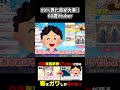 ã#60æ³vtuberã99ïŒ
èŠãç®ã倧äºïŒã#åå®ããã#Vtuber #shorts