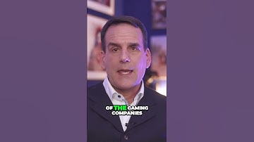 P13: How Software Companies use Minimum Viable Product