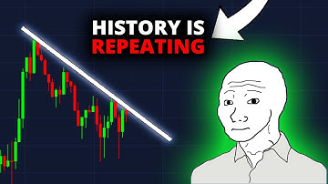 BITCOIN: KIJK VOOR DE VOLGENDE 48 UUR!!! #BTC Koersvoorspelling & Crypto Nieuws Vandaag