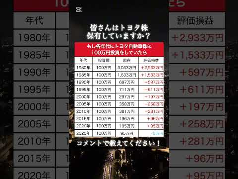 【衝撃】新NISAで人気のトヨタ株に各年代に100万円投資していたら｜#資産運用 #投資 #お金 #shorts