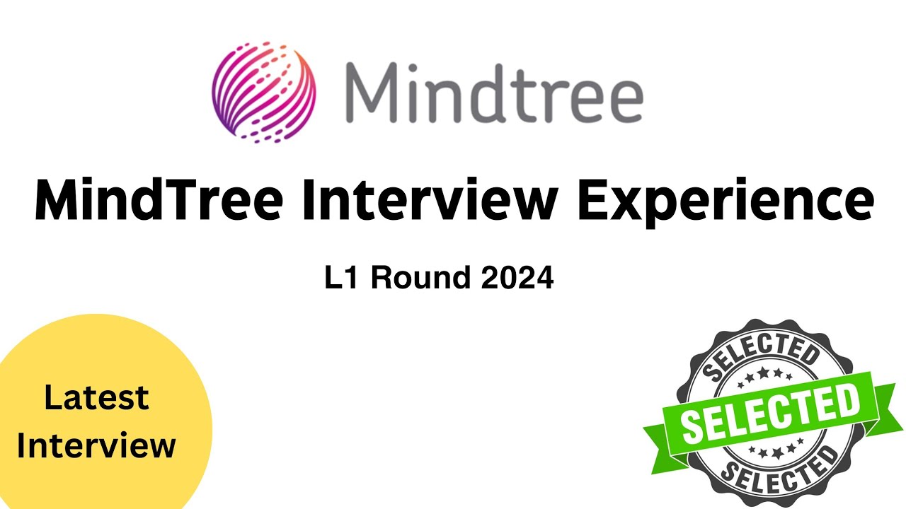 Cracking the LTI Mindtree first Round Java Developer Interview ...