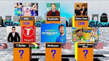 TOP 30 Most Subscribed YouTube Channels | September 2025