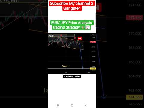 EUR/ JPY Price Analysis trading Strategy 💵📈#shorts #eurjpy #trading
