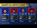 NEWS ALERT: Giants LEGEND Re-Signs + NY Giants Injury Report On Sterling Shepard & Kayvon Thibodeaux