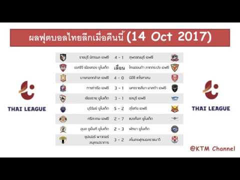 ผลบอลไทยลีกเมื่อคืนนี้ (14 Oct 2017)