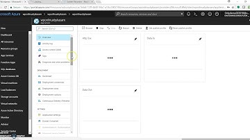 How to create WordPress website on Linux with Microsoft Azure Web App using Azure portal
