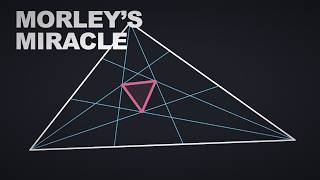 The Shape Hiding Inside Every Triangle