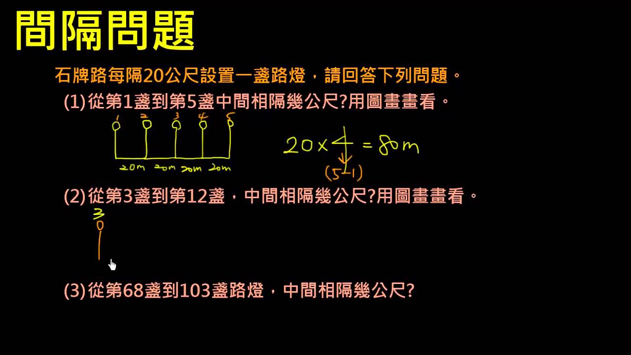 簡化問題5 間隔問題 Youtube