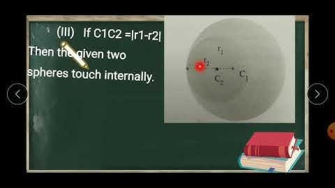 Intersection of two spheres