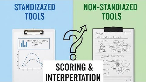 Standardized vs. Non-Standardized OT Tools | Scoring & Interpretation Made Simple