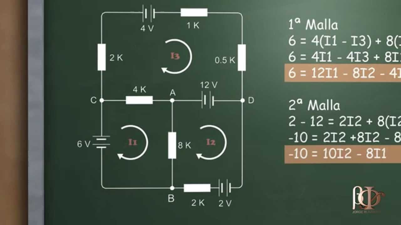 Leyes de Kirchhoff - Método de las Corrientes Cíclicas - Problema de 3