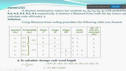 Digital Communication Simulation of  SHANNON FANO CODING