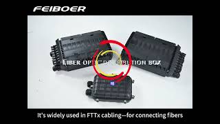 Fiber Optic Distribution Box