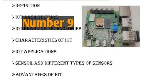 introduction to raspberry pi #introduction to iot