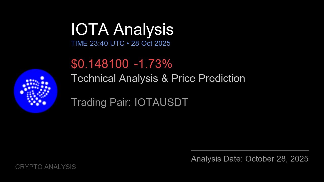 IOTA (IOTAUSDT) Technical Analysis - Price Prediction & Buy or Sell October 28, 2025