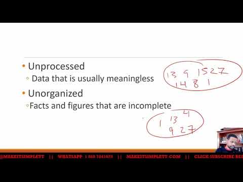 CAPE IT U1: FIELDS IN IT | CATEGORIES OF DATA | MAKE | IT | SIMPLE | TT
