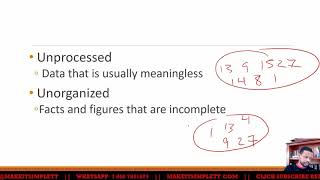 Celebrity CAPE IT U1: FIELDS IN IT | CATEGORIES OF DATA | MAKE | IT | SIMPLE | TT Net Worth